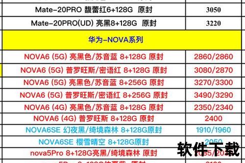 一个手机多少钱-智能手机价格全解析各品牌最新售价与选购指南