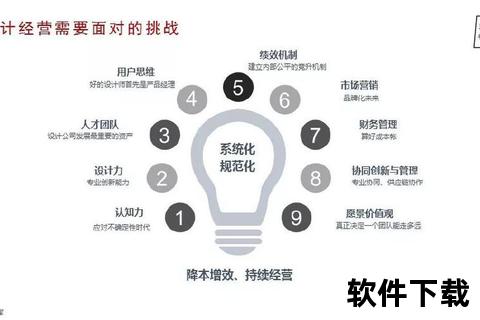 巧妙攻克软件设计师真题核心难点高效解析指南 巧妙攻克软件设计师真题核心难点高效解析指南