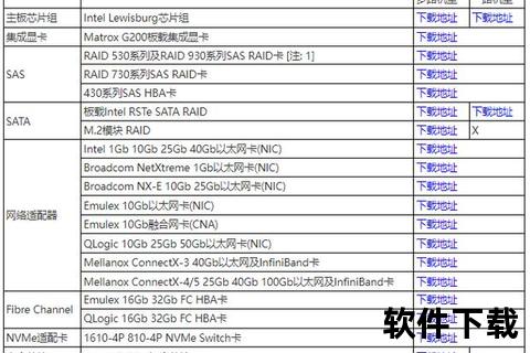 联想驱动下载官网_官方支持与一键获取驱动指南