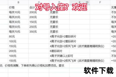 手游付费率逆袭飙升深度策略破解秘笈