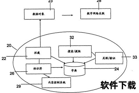 彗星下载_高效极速传输工具使用技巧与优化全解