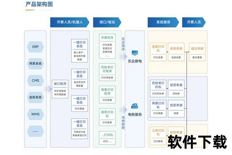 创新领航，顶点软件绘制科技蓝图新坐标