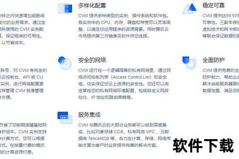 可扩展软件应对业务增长弹性需求 可扩展软件应对业务增长弹性需求