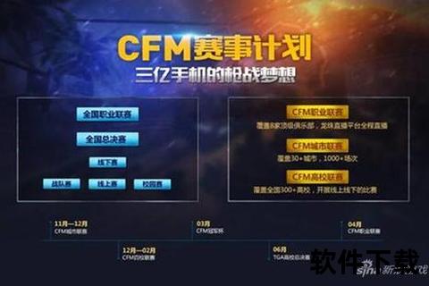 超实用CF手游退款深度攻略三步解锁零失败必看妙招