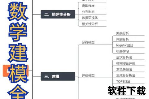 数学软件数学软件在工程计算与数据分析中的创新应用及实践案例解析