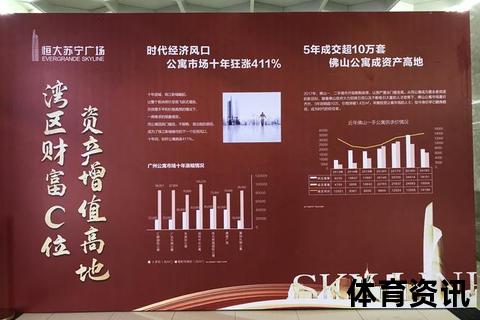恒大激战苏宁：争冠关键战一触即发