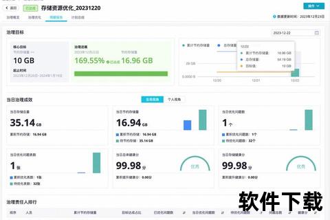 落弱网下载_极速资源获取与高效文件传输指南 落弱网下载_极速资源获取与高效文件传输指南