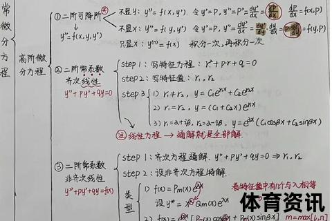 高分稳过高等数学_高效备考策略与重点题型攻克指南