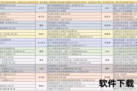 《问道手游防封深度攻略：智趣策略与高效避坑指南全解析》