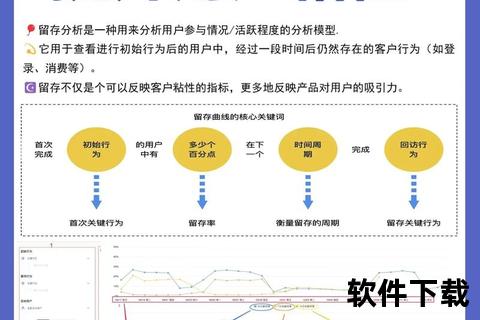 监控App下载量提升指南_高效用户获取与留存策略解析