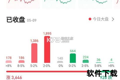 华泰证券官网下载_官方客户端安装指南与最新版获取