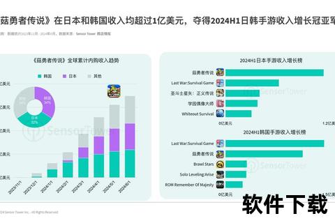 2023年度手游用户报告深度解析:玩家行为与市场趋势重磅透视 2023年度手游用户报告深度解析:玩家行为与市场趋势重磅透视