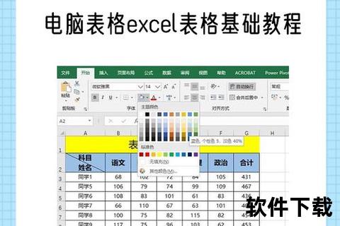 excel2003视频教程下载，excel视频教学视频教程全集百度网盘