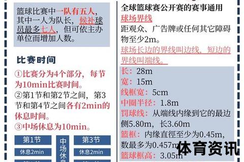 篮球野球：非正规比赛与业余爱好者聚集的球场文化解析