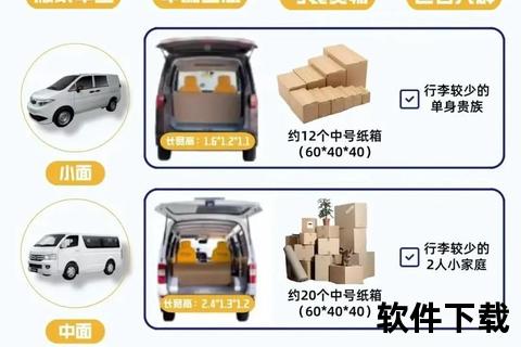 货拉拉免费下载入口-最新版安装包及操作教程一键获取
