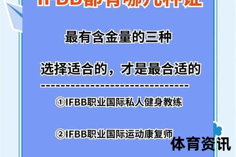 IFBB是什么_国际健美联合会权威解析
