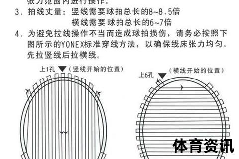 羽毛球拍穿线技巧全解析：步骤、工具与注意事项详解