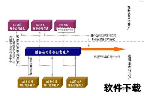 中国银行网银下载安装指南:详细步骤与操作教程 中国银行网银下载安装指南:详细步骤与操作教程