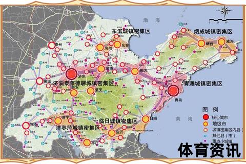 山东VS北京-区域经济竞合与双城发展路径对比分析