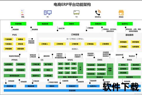 高效赋能未来办公软件ERP革新企业运营全流程 高效赋能未来办公软件ERP革新企业运营全流程