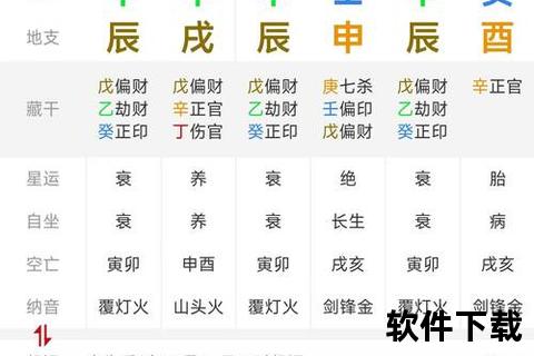 畅享无忧命理分析免费八字排盘软件精准解锁人生运势