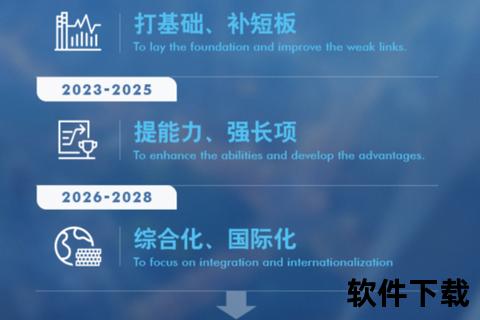 智领未来·极速掌控——国泰君安交易软件助您稳享投资新境界 智领未来·极速掌控——国泰君安交易软件助您稳享投资新境界