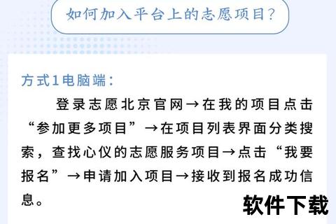 志愿北京APP下载指南：一站式获取志愿服务官方平台