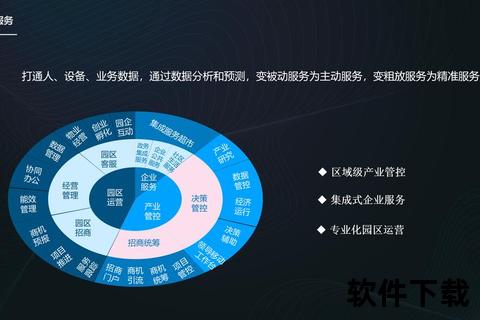 智慧融合，顶点软件推动跨行业协同新突破