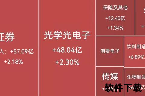 财达同花顺下载指南：官方渠道与安装步骤详解  第2张