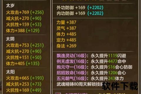 逍遥绝学独步江湖 天龙八部手游逍遥指点巅峰技巧解析