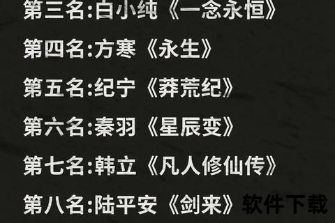小说下载排行Top10-热门畅销作品推荐榜单_免费资源全收录