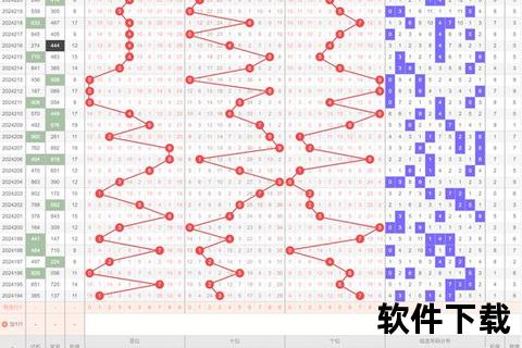 福彩3d软件福彩3D智能选号分析软件助您精准预测中奖号码轻松掌握开奖趋势