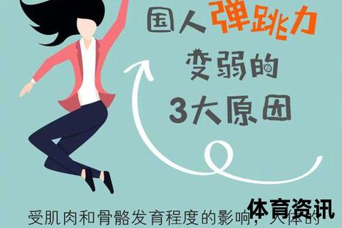 弹跳力提升秘籍_5个动作助你突破跳跃高度极限