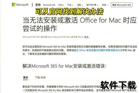 微软Office下载_官方正版软件获取与安装教程