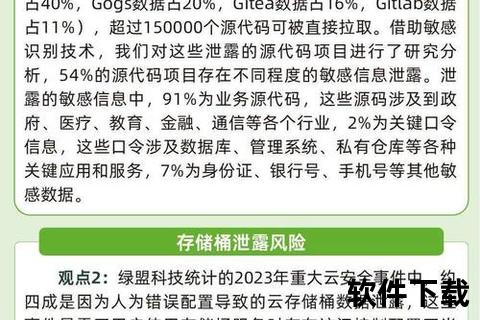 绿盟下载_风云卫大模型与云安全产品一站式获取 绿盟下载_风云卫大模型与云安全产品一站式获取
