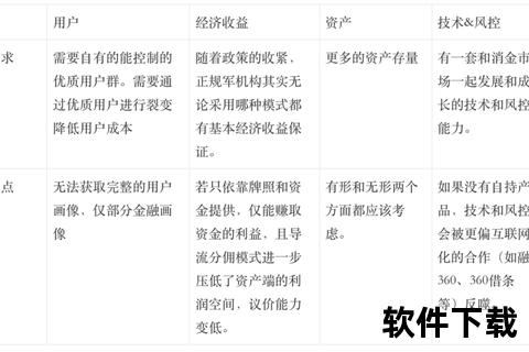 苹果下载频繁支付验证问题解析-用户痛点与解决策略探讨