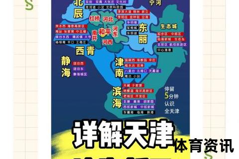 上海VS天津_面积对比揭晓谁更辽阔
