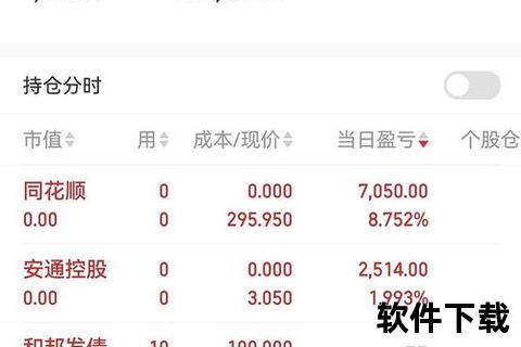 同花顺手机炒股—同花顺手机炒股APP助力股民轻松掌握行情稳抓投资机遇