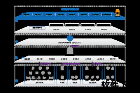 智创未来杭州东方通信软件技术有限公司卓越领航智慧通信新纪元