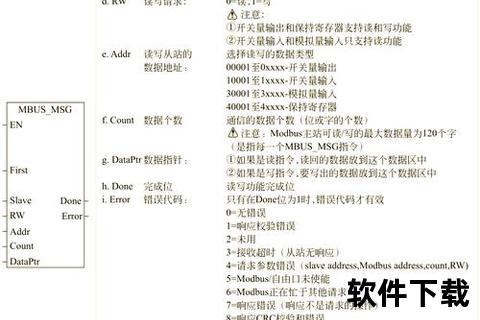 高效掌控西门子PLC软件智能开发与实战应用精髓
