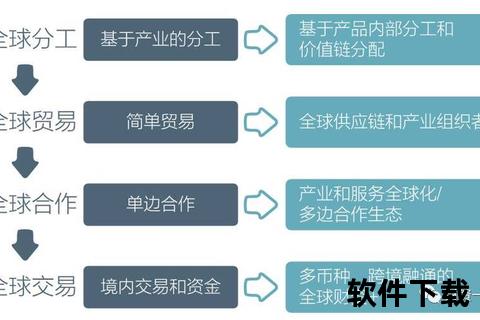 迅捷智能外汇软件：实时洞见全球行情，精准智控交易先机