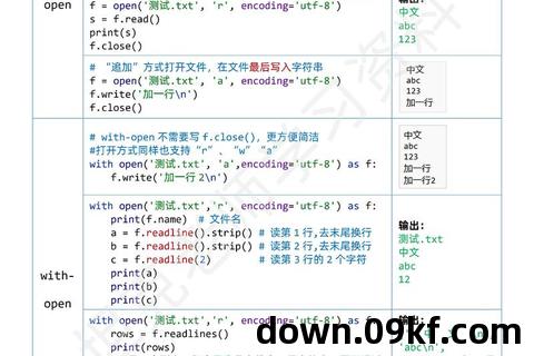 Python下载视频教程的指导介绍