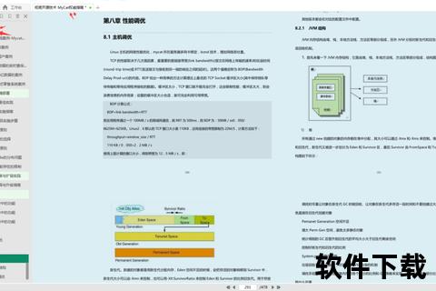 MyCat下载指南：快速获取资源及安装步骤详解