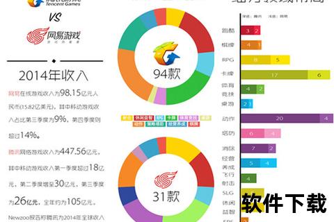 《腾讯手游全览：深度解析策略巨制与趣味横生佳作》