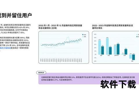 app软件开发—移动应用开发新趋势：聚焦用户体验与高效编程技术创新实践解析