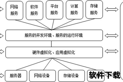 苍空迅雷下载：极速云端传输与高效资源获取方案