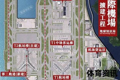 航空枢纽VS高铁核心：武汉成都经济指标与发展模式对比
