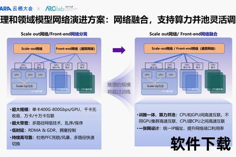 灵活创新与高效构建：软件设计模式赋能游戏开发新境界