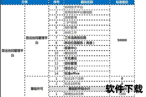 超值优惠用友软件多少钱一套精准报价全面解析