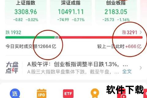 软光软件股票强势飙升再创资本神话引领科技浪潮新纪元